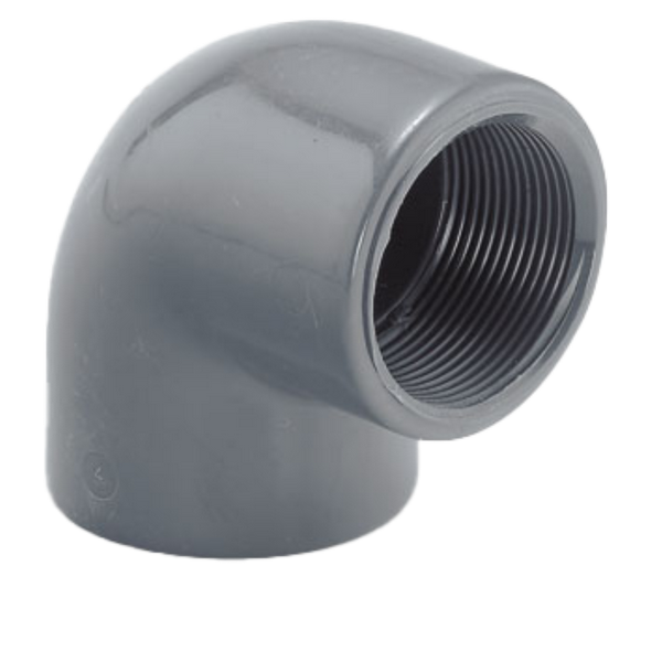 Instalacioni materijal od PVC